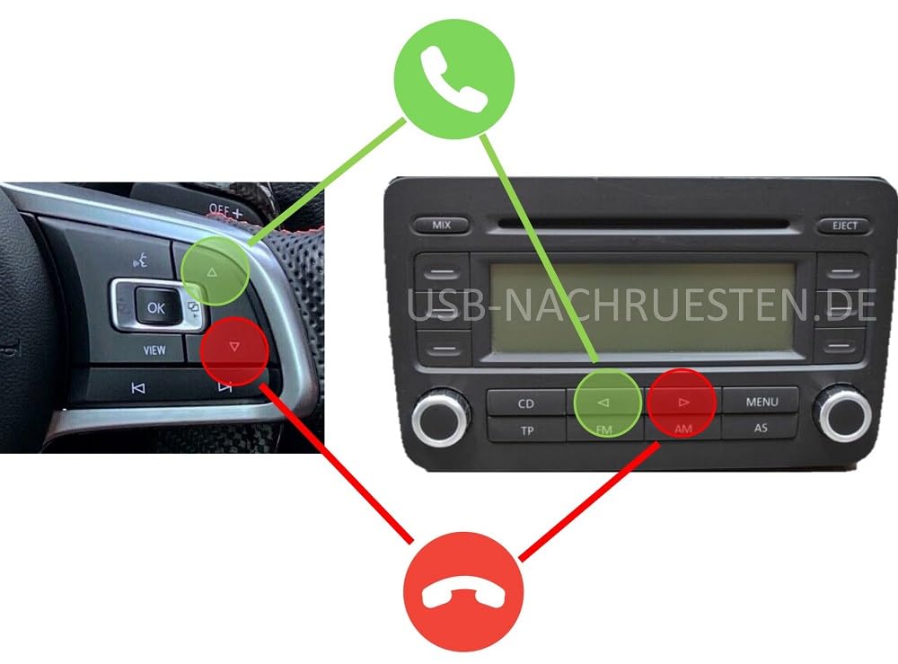 Bluetooth Adapter 1701 mit Freisprecheinrichtung | Musik im Auto | für Autoradios von VW Audi Skoda Seat | mit Funktion Handy Laden