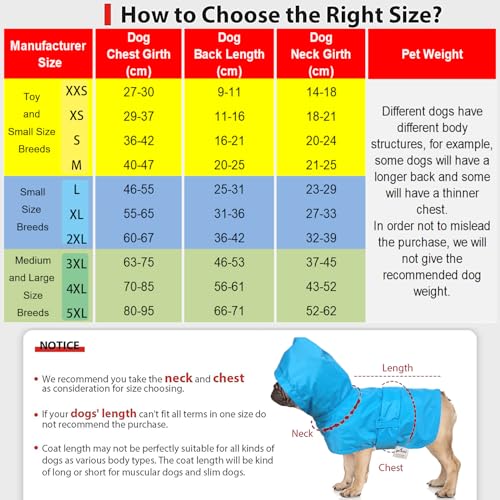 LeerKing Hunderegenmantel mit weichem Futter Regenjacke Wasserdicht Regenmantel Hund für kleine, mittlere und große Hunde Länge 11 bis 71 Gelb S