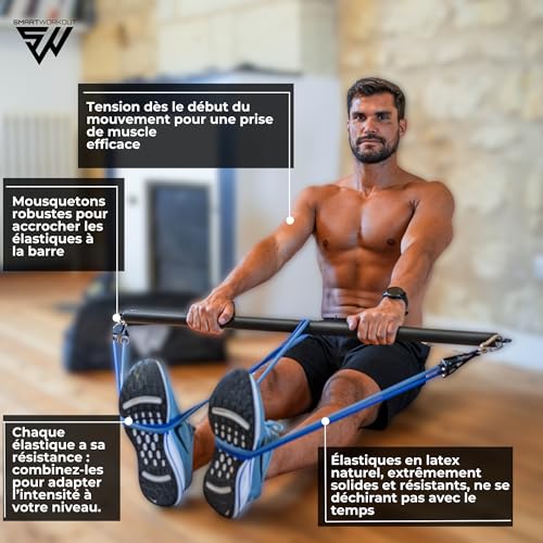Foto von SmartWorkout® - Profi-Set mit Widerstandsbänder Krafttraining – Komplettpaket für Fitnesstraining, 19 Stück, 7 Resistance Bands insgesamt 120 kg, Stange für Fitnessbänder, Türanker & Trainingsprogramm