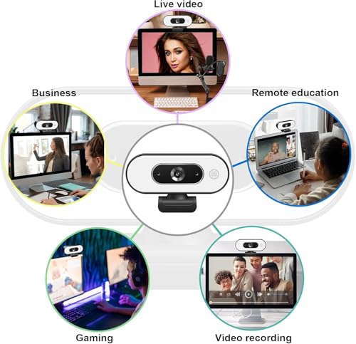 Image of 1080P USB Camera Compatible with Switch 2 /PC /Mac /Laptop