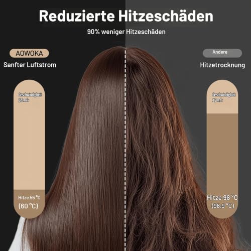Haartrockner mit LED-Display, 160.000 U/min bürstenloser Motor schnelles Trocknen Fön, 500 Millionen negative Ionen Föhn… – Ansicht 4