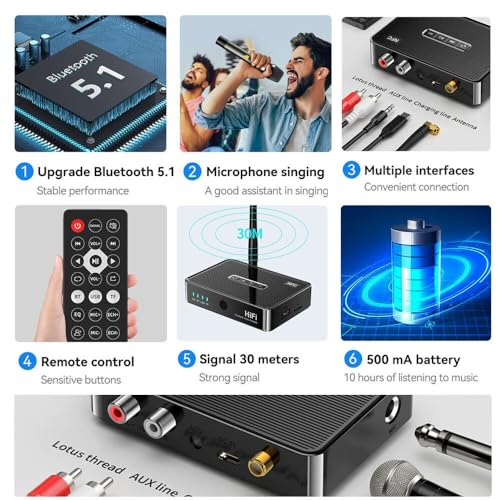 Image of Etzin Bluetooth 5.1 Audio Receiver Transmitter,Wireless Audio Adapter NFC to RCA Stereo Audio Amplifier for Home Music Streaming-EPL-1097WA.