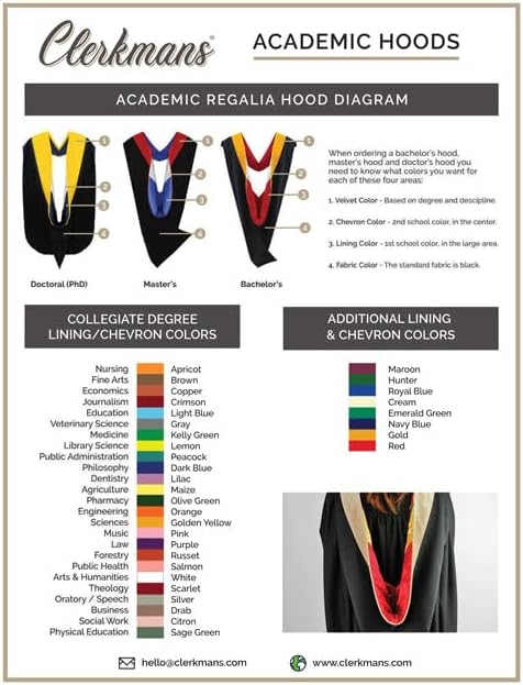 CLERKMANS Unisex Graduation Hood for Bachelors & Masters Degree -University Academic Hood — view 3