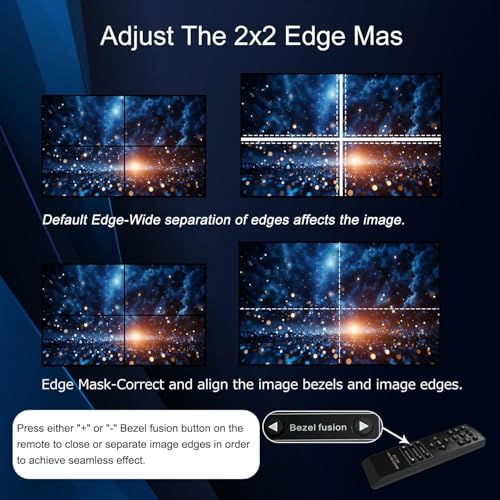 Video Wall Controller 2x2, TV Wall Processor, 4K@30Hz HDMI Multi-Screen Splicing Processor with HDMI+DVI+USB C Input, Support 9 Display Modes 2x2 1x2 1x3 2x1 3x1 – Bild 6