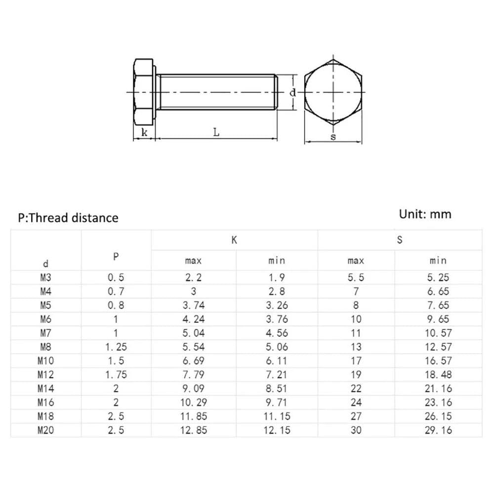 Tornillo autorroscante de acero inoxidable 304, rosca completa, tornillos hexagonales exteriores, longitud de 16 mm a 200 mm, M10, M12, M14, M16 (120 mm, M16)