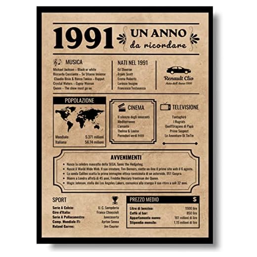 EQUIK PRODUCTS Tarjeta de felicitación de cumpleaños 1991 | Regalo de cumpleaños original | Periódico Vintage | Cumpleaños Hombre | Cumpleaños Mujer | Decoraciones Fiestas (1991)