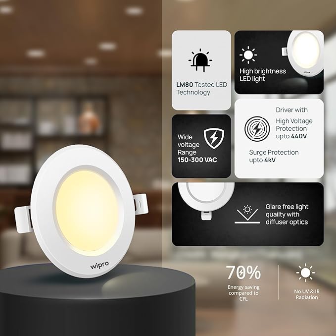 Image of wipro Alpha 12W Round Downlight Junction Box | Neutral White (4000K) | Glare-Free Design |Recessed Down Light for False Ceiling | Cutout - 3 Inch | Pack of 25