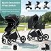 Imagen de GLOKID Carrito bebé 3 Piezas, Carro