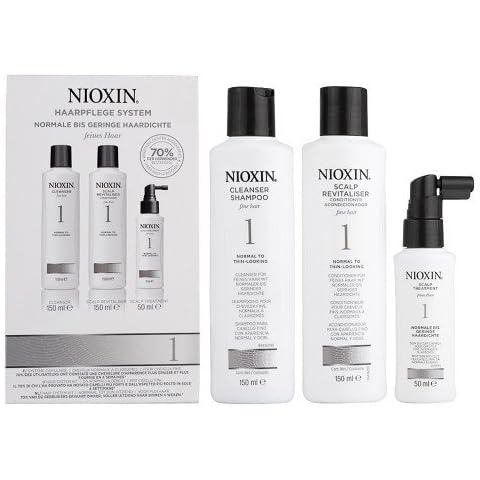 Wella Nioxin Starter Set System 1 3-tlg Cover