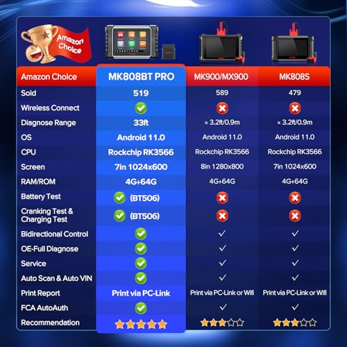 Autel Scanner MaxiCOM MK808BT PRO: 2026 Upgrade of MK808S MX808S MK808Z Bidirectional Diagnostic Tool, 2.0 BT Ver. of MK900 MX900 MK900BT, 3000+ Active Test, 28+ Service, OE All System, FCA, 11 OS - Image 4
