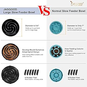 JASGOOD Slow Feeder Dogs Bowl for Large Medium DogsAnti Gulping Pet Slower Food Feeding Bowls Stop BloatPreventing Choking Healthy Design Dogs Bowl