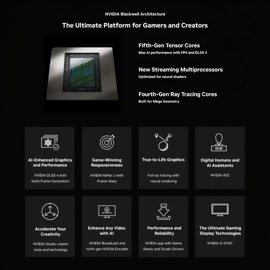 Image of ASUS ROG Strix G16 Gaming Laptop, NVIDIA RTX 5070 Ti 12 GB, 16 inch WUXGA 165Hz G-SYNC Display, AMD Ryzen 9 8940HX (16-Core, up to 5.3 GHz), 64 GB DDR5 5600 MHz, 4 TB SSD, 4-Zone RGB, Windows 11 Pro