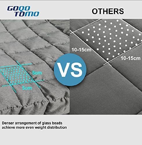 GOQOTOMO Electric Heated and Weighted 2 in1 Blanket — Flannel Material with Premium Glass Beads, with 12 Heat Levels, 8 Timer (Grey Tie dye, 15lb 48''x72'')-H72 - Image 3