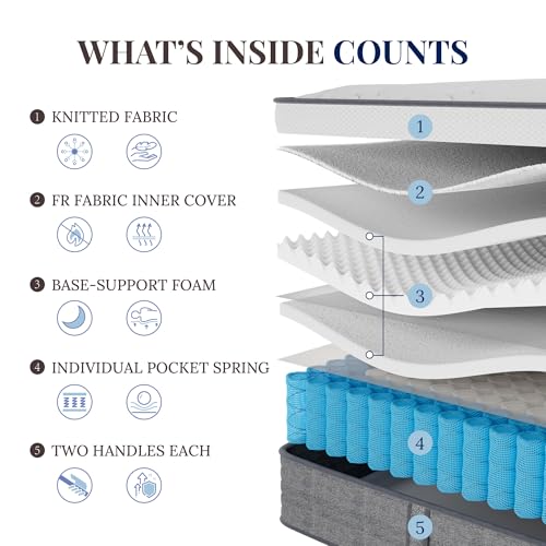 Image of CH CHARME HOUSE Full Size Mattress, 14 Inch Full Hybrid Mattress in a Box
