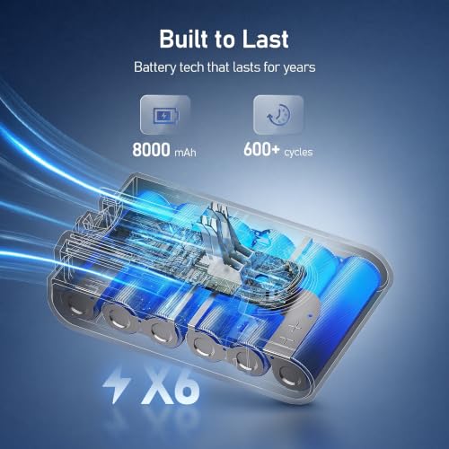 Batería de repuesto V6 compatible con aspirador escoba de litio 21.6V 2
