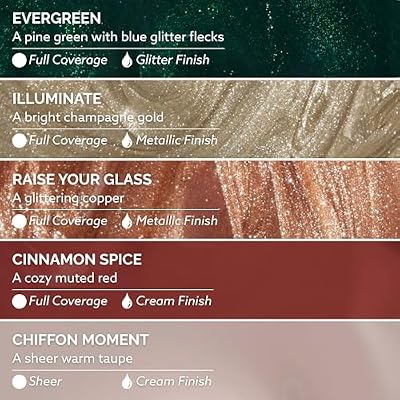 Dazzle Dry Mini Flight - Afterparty - 5 Mini Lacquers