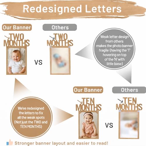 Image of Velunza Monthly Baby Photo Banner Kit 0 to 12 Months with Frames, First Year Milestone Photo Hanging Cards with Ribbon, One Year Photo Display Decoration for Birthday (Paper Cardstock)