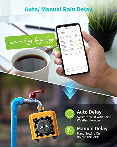 Rainpoint Sprinkler Timer, Wifi Hose Timer, Smart Water Timer For Garden, Drip Irrigation Controller System With Wi-Fi Hub Automatic Manual Watering, Alexa App Voice Control, V2, 2023 Release #TOP6