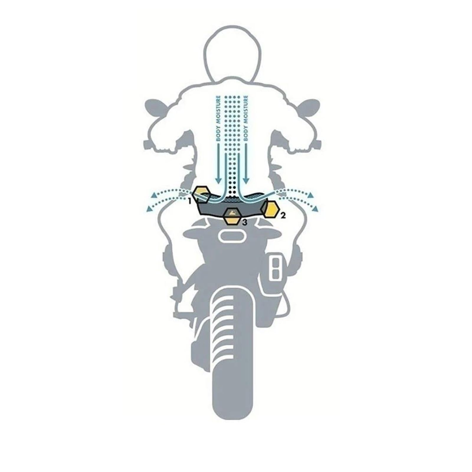 Parte a due ruote Coprisella per moto Cuscino di protezione traspirante per sella Accessori per Suzuki per SV 650 2019-2023