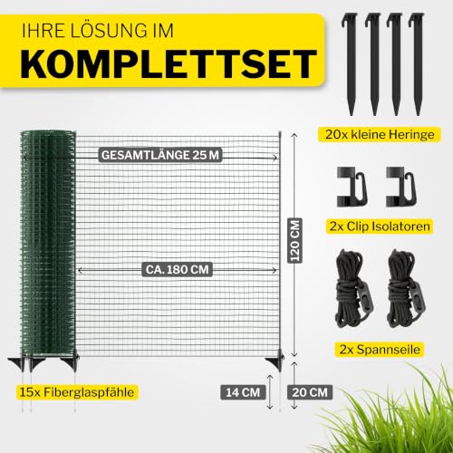 horizont Hundezaun FIX, 25 m lang, 120 cm hoch, 15 Pfähle, engmaschig