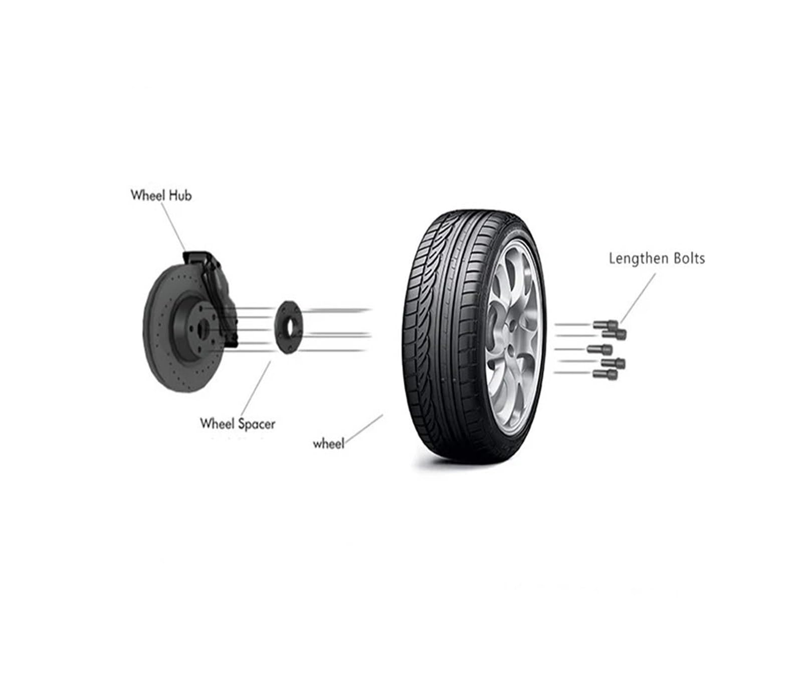 distanziali auto Per Benz Auto 3/5/7/12/15/20 Mm | Materiale Alluminio 6061-T6 PCD 5x112(3mm Blk)