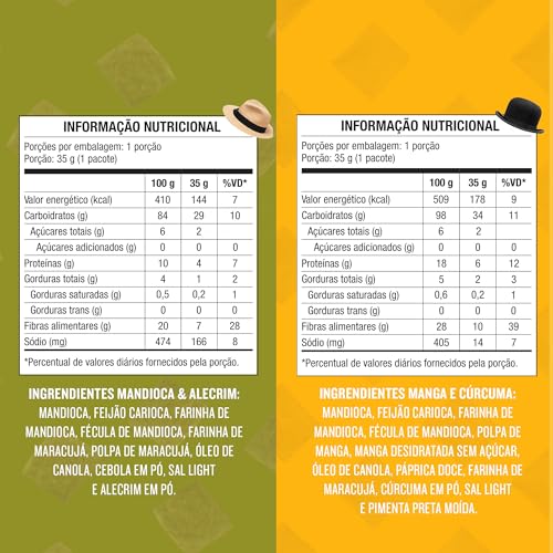 Kit 5 Snacks Proteícos - Mix Sabores Variados + 4 Snacks Beterraba, Chlorella, Manga/Cúrcuma e Mandi