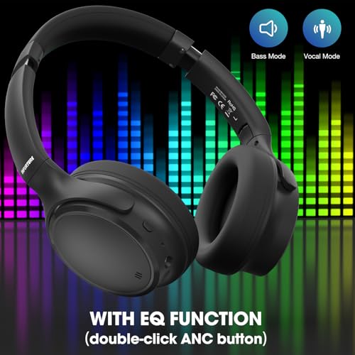 INFURTURE H1 Plus Hybrid Active Noise Cancelling Headphones with EQ Mode, Bluetooth/3.5mm Over Ear Headphones with 4 Microphone, 90H Playtime,Lightweight for Home Travel Office - Image 3