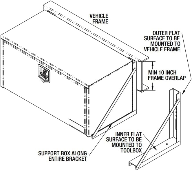 Image of Buyers Products 1701006B Formed Bolted Black Steel Mounting Brackets for Underbody Truck Tool Box, Set of 2, 18 inch x 18 inch, Corrosion Resistant With Universal Hole Pattern For Quick And Easy Mounting