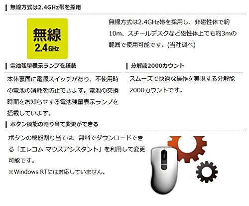 サイドボタンは必要なの マウスの 戻る 進む ボタンの便利な使い方を解説 パソコンの教科書