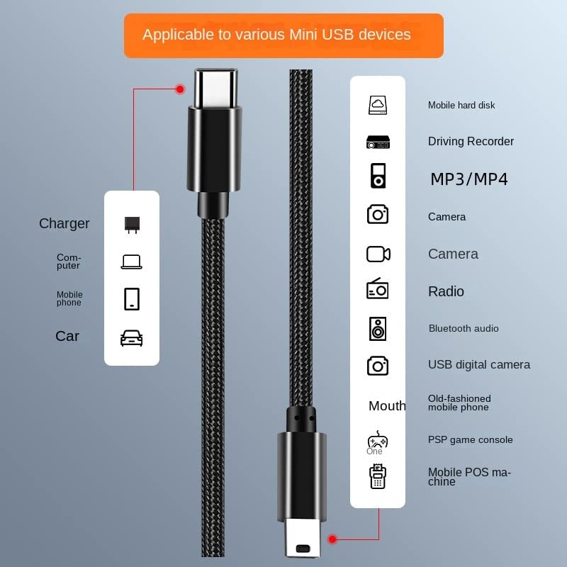 YSJJZRL Cavo Da Tipo C A Mini USB, Cavo Intrecciato Durevole Mini - Foto 2