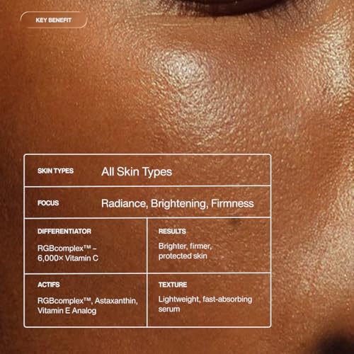 Image of Personal Touch C Byond Vitamin C Serum for Glowing Skin | 6000X Potent Antioxidant Formula with RGBcomplex, Hyaluronic Acid & Astaxanthin | Brightening & Radiance | 30 ml