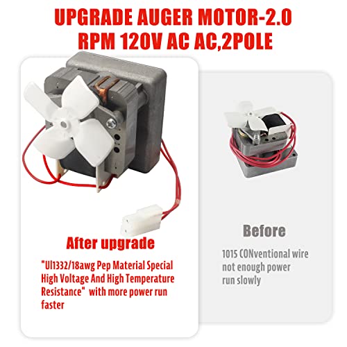 Upgraded Auger Motor Replacement For Traeger, Pit Boss And Camp Chef Wood Pellet Grills,2.0 Rpm, 110V, 60Hz, 2 Pole #TOP1