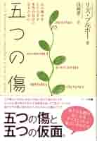 【used】リズ・ブルボーさん著書シリーズ 豪華絢爛５冊セット used】リズ・ブルボーさん著書シリーズ 豪華絢爛5冊セット