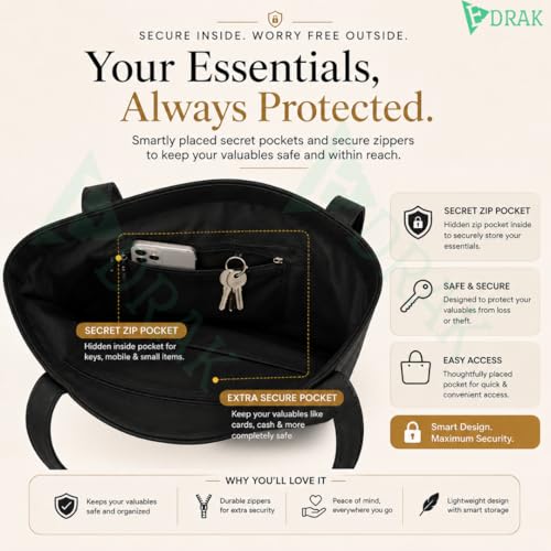 Image of Waterproof Tote Bag for Women for Rain Protection | Large Capacity Shoulder Handbag with Zipper Closure & Flap Cover | Lightweight Daily Carry Tote for Office, Travel, Shopping & College (Black)