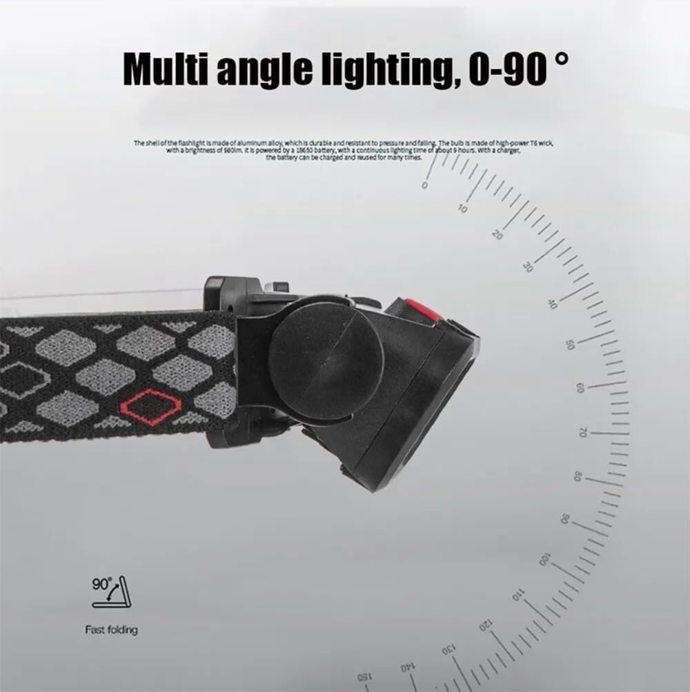 Lampe Frontale Portable COB Rechargeable par USB, idéale for Le Camping, la pêche ou l'escalade