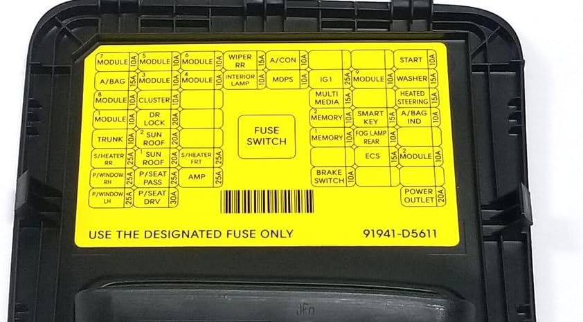 Interior Fuse Box Cover(Black), Fits for 2016-2020 Kia Optima, Replaces OEM 84756-D5000WK, 84756-D5000, 41019