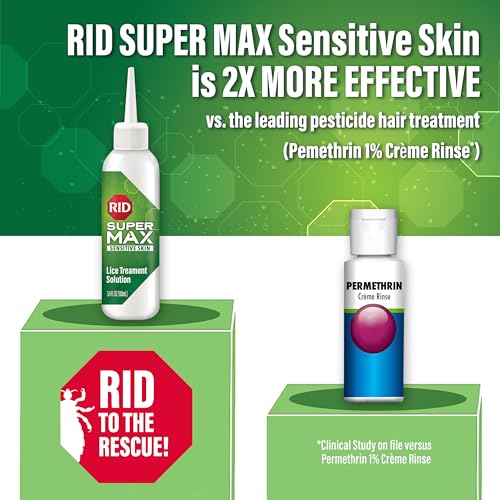 Image of RID Super Max Sensitive Skin Lice Treatment, Kills Super Lice & Eggs, Safe for Sensitive Skin, Clinically Tested, Package Graphics May Vary