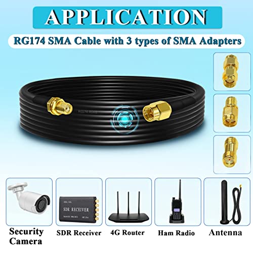 TUOLNK SMA Wifi Antenna Extension Coaxial Cable Male to Female Low Loss RG174 Coaxial Cable+ 3PCS SMA Adapter Set for 2G 3G 4G LTE WiFi Antenna,ADS-B,GPS 9.9FT(3M) - Image 2