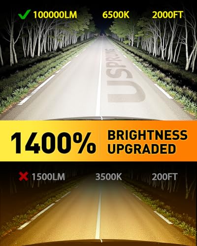 Image of Ursprung ππππ πππ°ππ¬π-πππ§ 9012 /HIR2 Eletronic Flashers, πππ Brightest, Real Plug & Play 9012 Power Steering Pump Caps, 6500K White, Canbus Ready, 10-Year Lifespan
