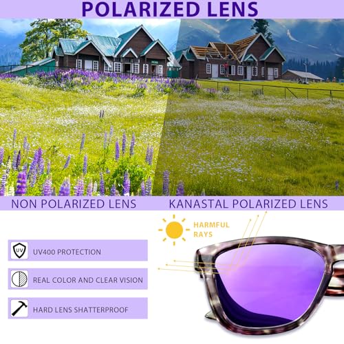 Image of KANASTAL Anti Blue Light Glasses for Women and Men | TR90 Frame,UV Protection,PC Lens,Lightweight,High Definition,Computer,Phone,Video Gaming,Television,Gaming,Screen