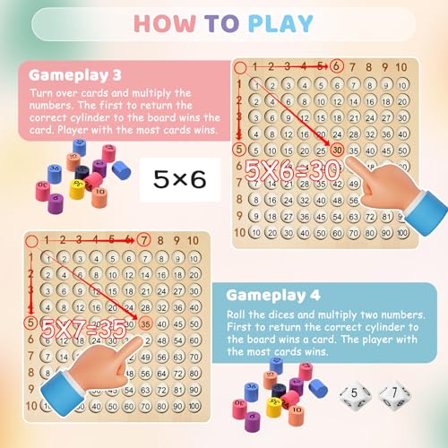 BUZIFU Juego de Mesa Montessori de Multiplicación de Madera miniatura 4