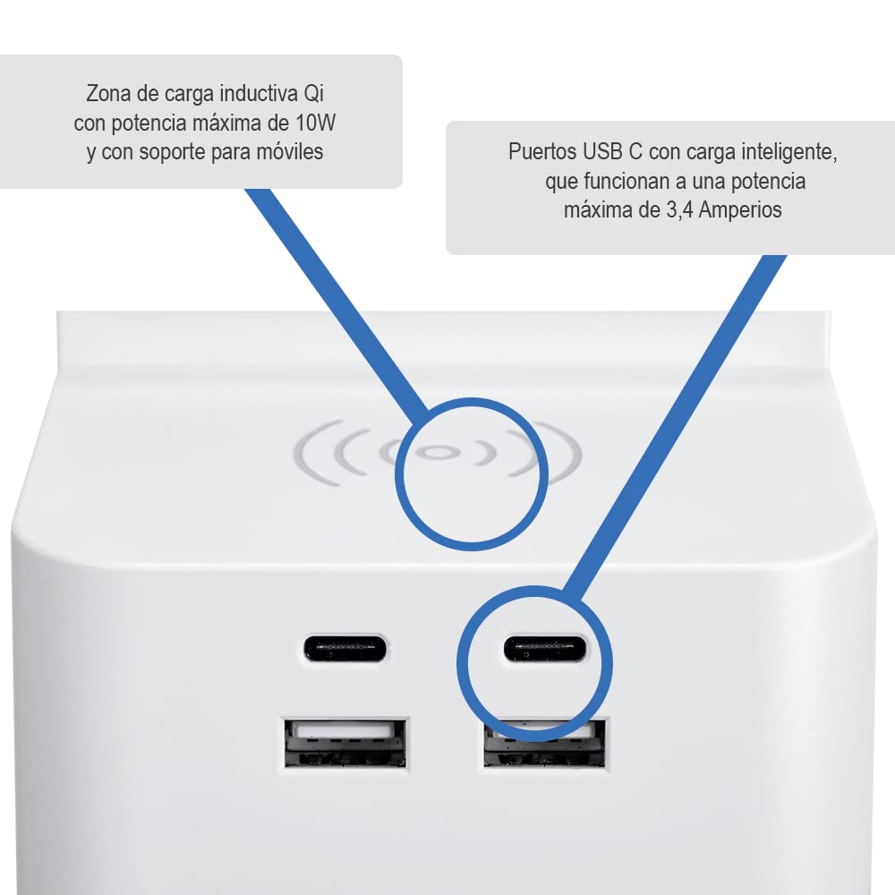 SIMON Base Enchufe Múltiple 2 Schuko + 4 USB Blanco | Carga inteligente Smart Charge e inalámbrica. Soporte de fijación incluido.