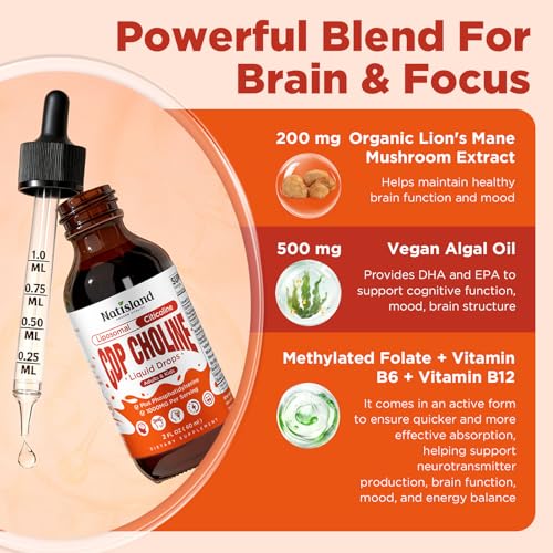 NATISLAND Citicoline Liquid Drops