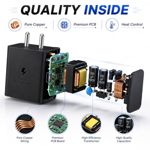 Image of 45W USB-C Charging Power Adapter Super Fast PD 1m Type-C Cable Charger Block Compatible with Galaxy S6 /S7 /S8 /S9 /S10 /S20 /S21 /S23 /S24 / Z Flip8 (FE, Edge, Plus) 45watt Quick Charge for C-Type Devices