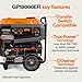 Generac 22,500/18,000-Watt Portable Gas Generator - Electric Start - Home Backup or RV Ready - Heavy Duty Frame - Quiet, Long Runtime, Emergency Power - 49-State Compliant