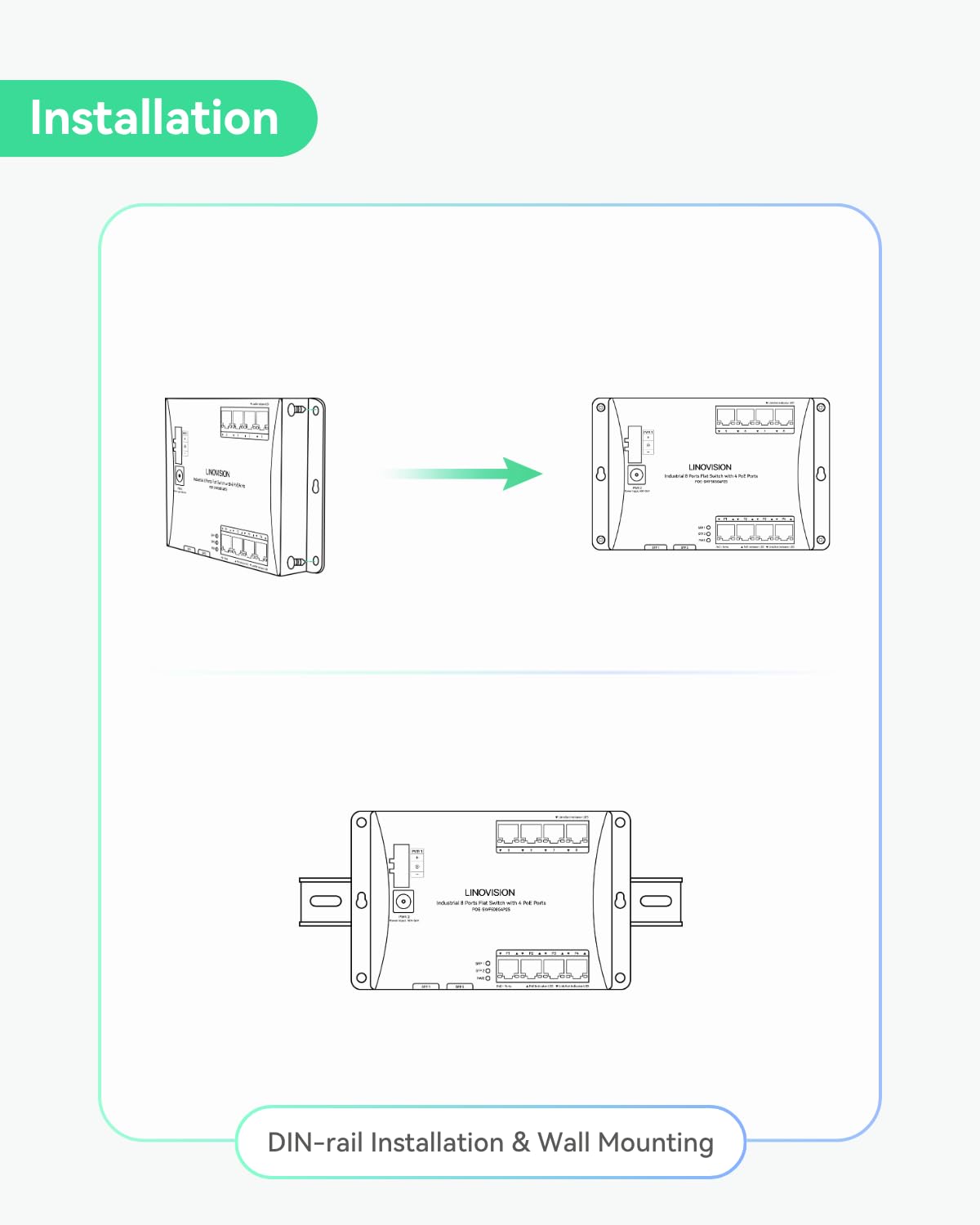 LINOVISION Switch Plano Industrial de 8 Puertos para Montaje en Pared con 4 Puertos PoE
