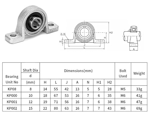 Donepart A7007 Kp08 Pillow Block Bearing thumb #6