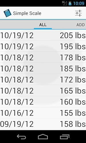 Simple Scale