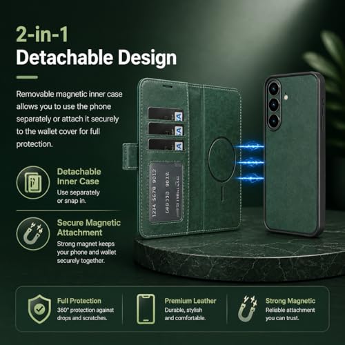Image of FASHINA S26 Leather Flip Wallet Case with Magnetic Closure, Card Holder Slots, Shockproof Inner Cover, Premium Leather Finish for Complete 360 Protection Green