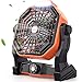 Mifanstech Ventilatore da Tavolo Campeggio con Luce LED,Ventilatore Portatile USB 7800 mAh Ricaricabile ,Regolare Liberamente la Velocità del Vento e Rotazione di 270°,Adatto Interno, Esterno